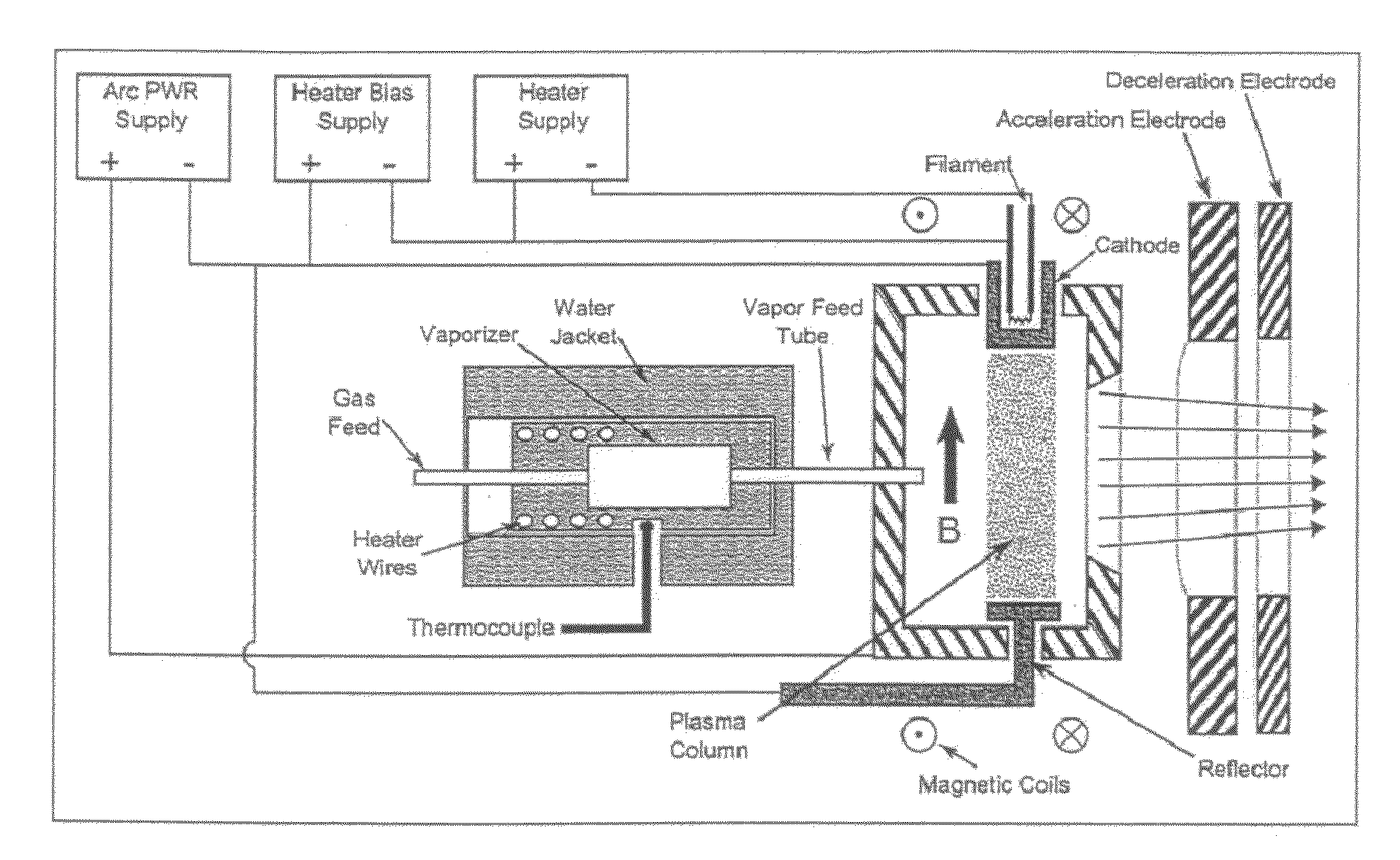 Method and apparatus for isolating the radioisotope molybdenum-99