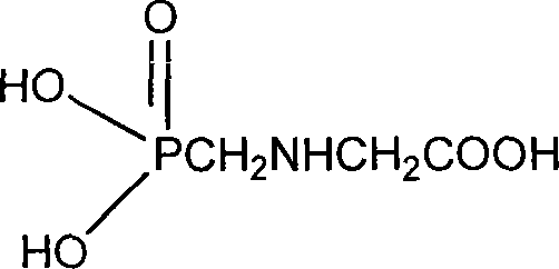 Process of treating glyphosate producing effluent