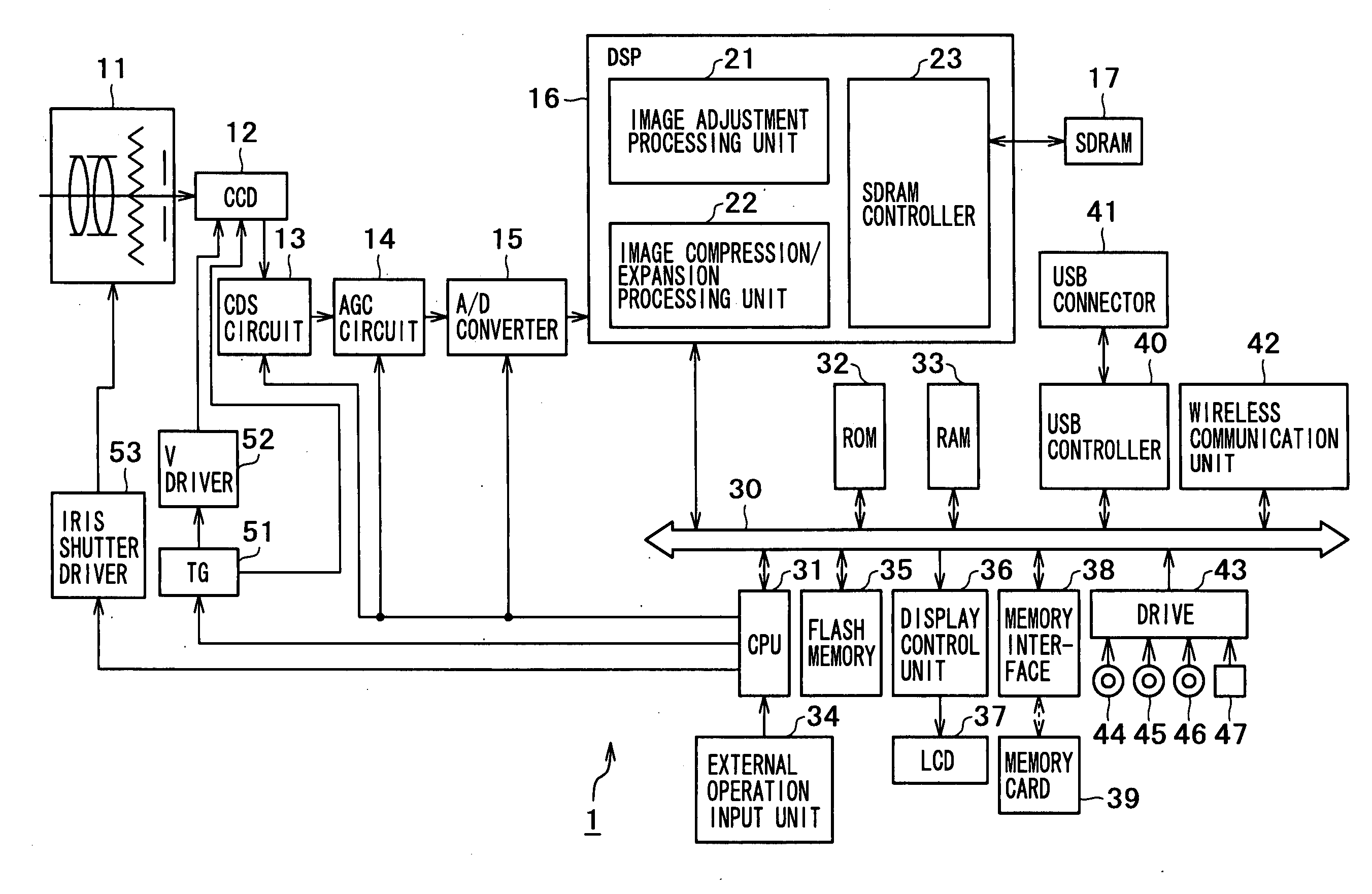 Image pickup device and method