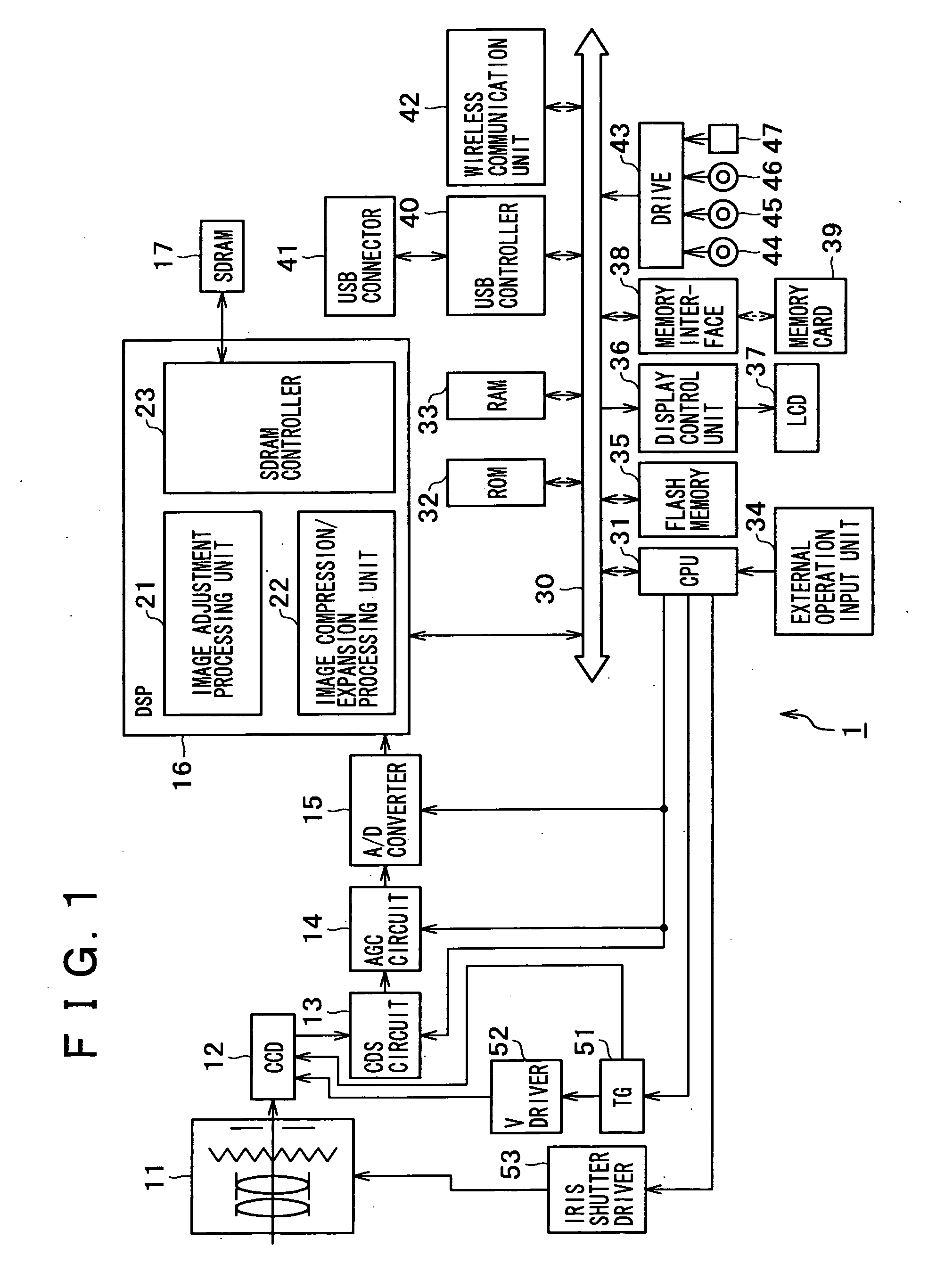 Image pickup device and method