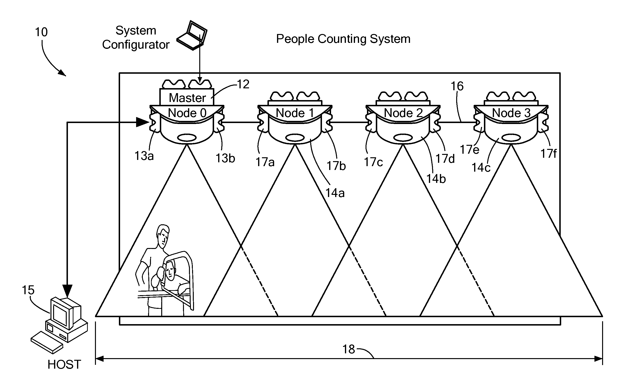 System and method for automatic configuration of master/slave devices on a network