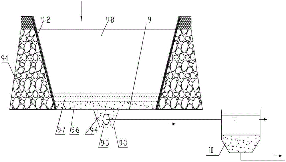 Ecological dredging handling method for riverways or lakes