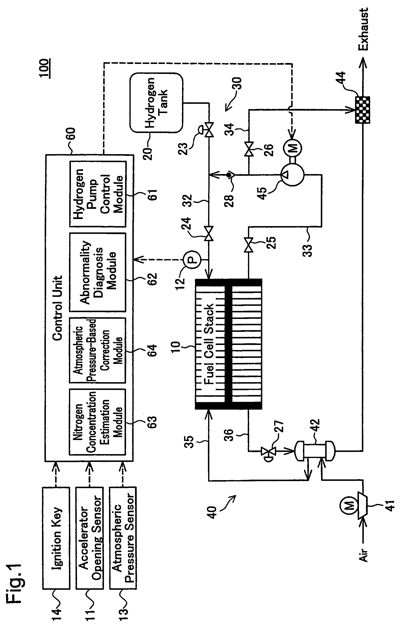 Operation control of fuel cell system