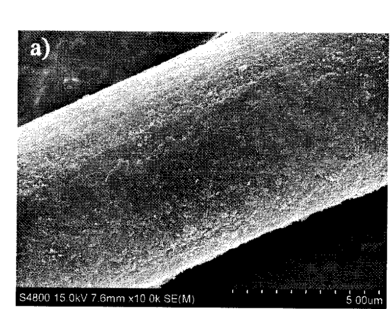 Preparation method of non-high-temperature resistant base material loaded with controllable-crystal nano titanium dioxide on surface