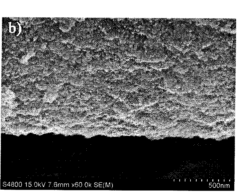 Preparation method of non-high-temperature resistant base material loaded with controllable-crystal nano titanium dioxide on surface