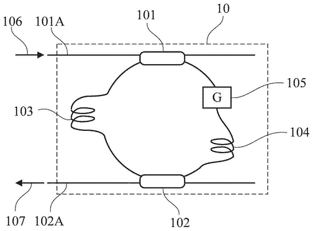 Device and method for reducing random walk coefficient of fiber optic gyroscope with active spectral filtering