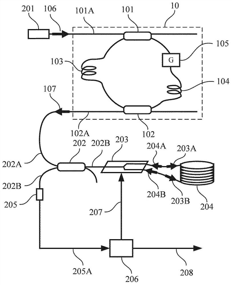 Device and method for reducing random walk coefficient of fiber optic gyroscope with active spectral filtering