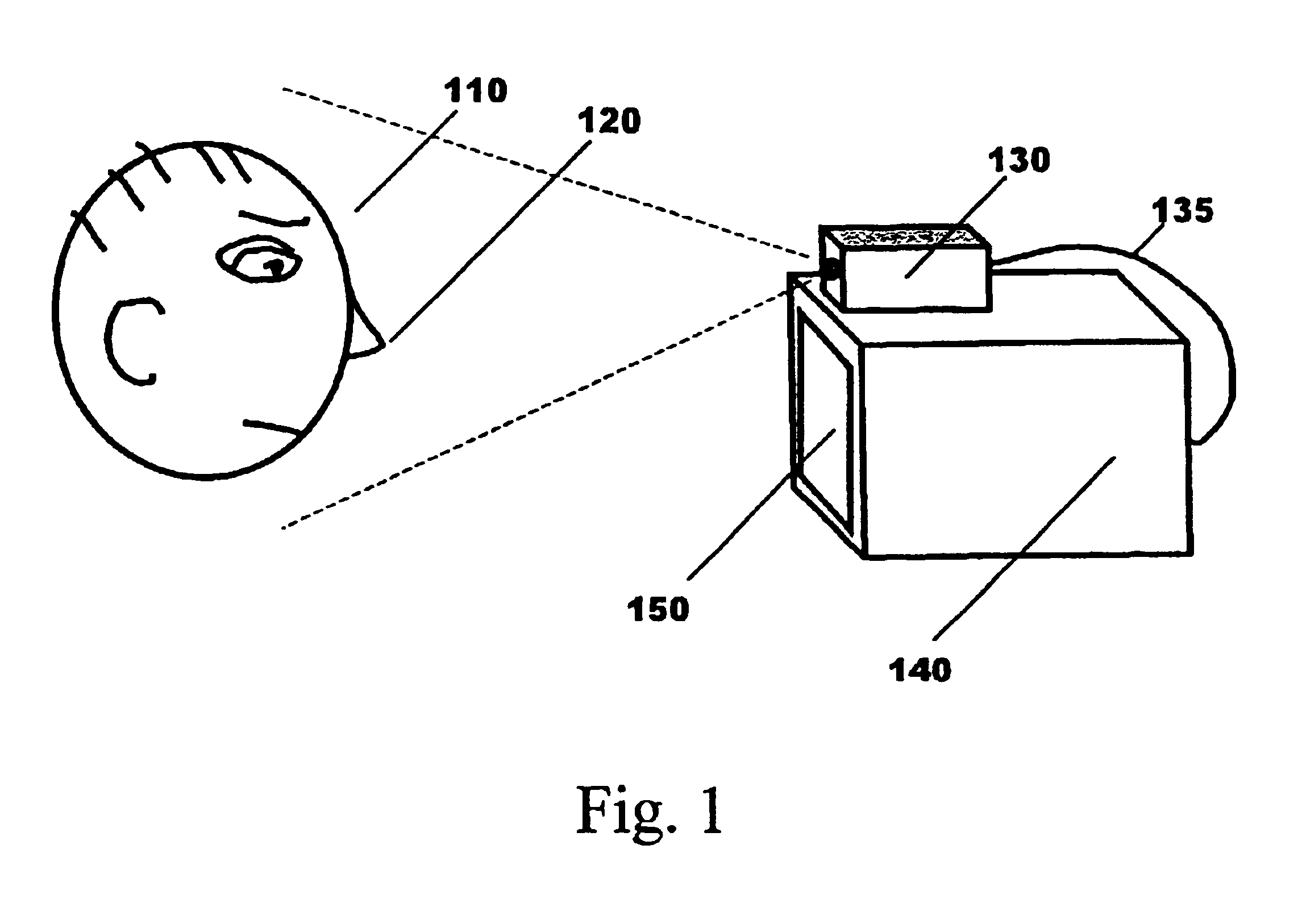 Method for video-based nose location tracking and hands-free computer input devices based thereon