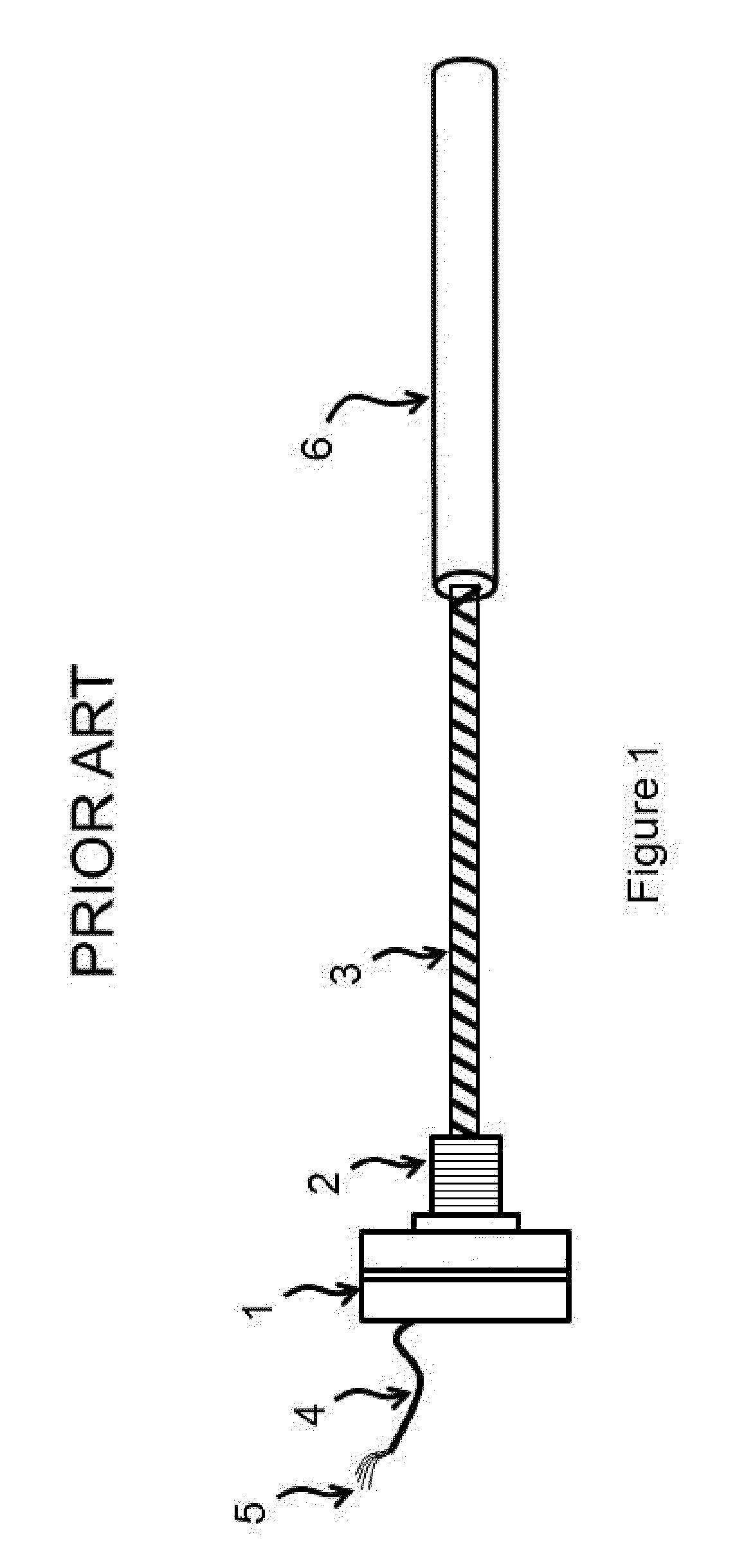 Position sensing head with redundancy