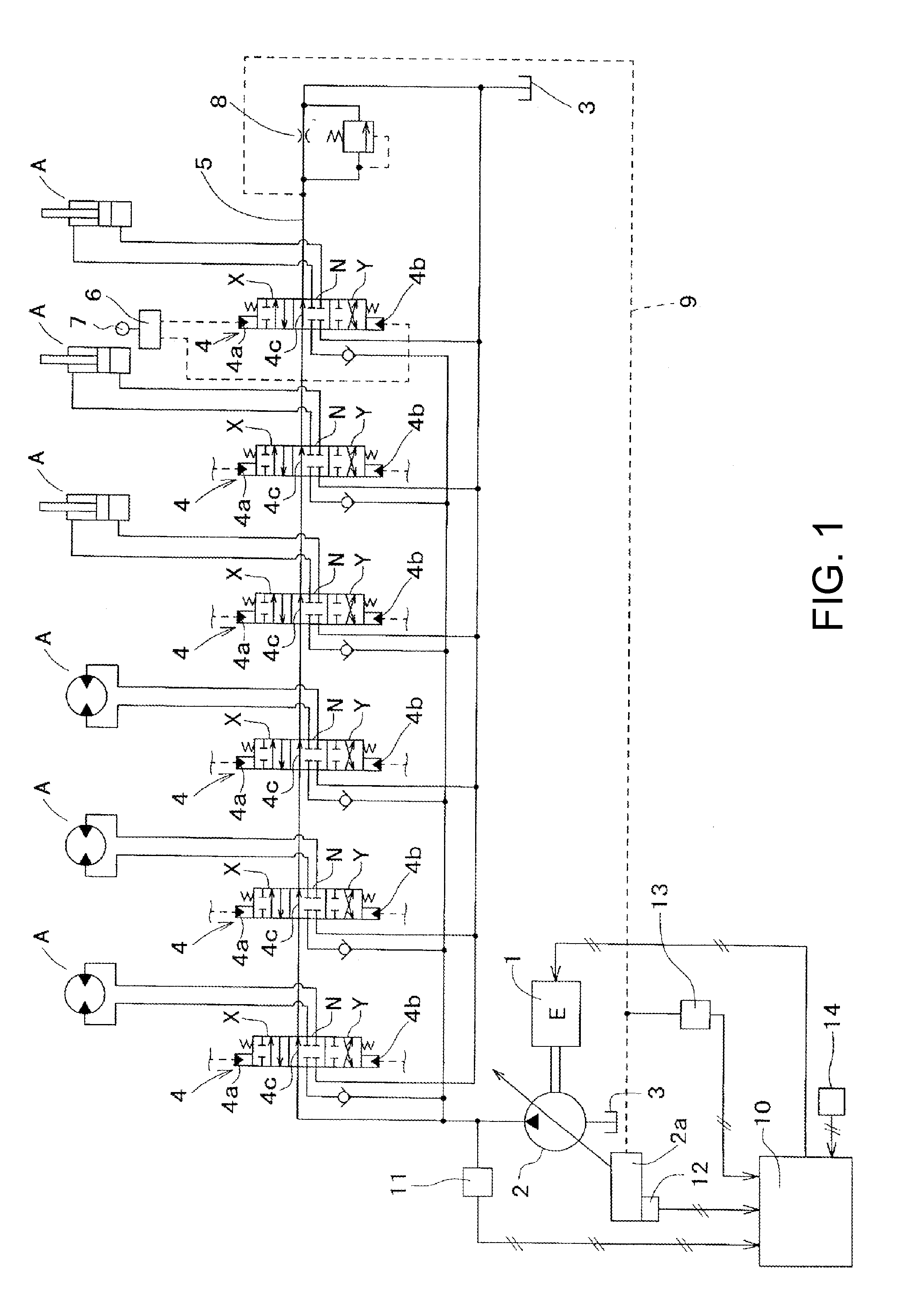 Hydraulic Machinery