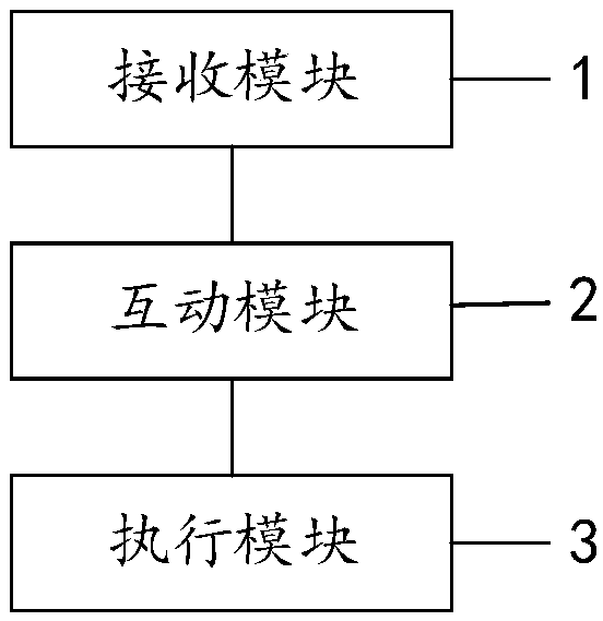 Robot reading method and reading robot