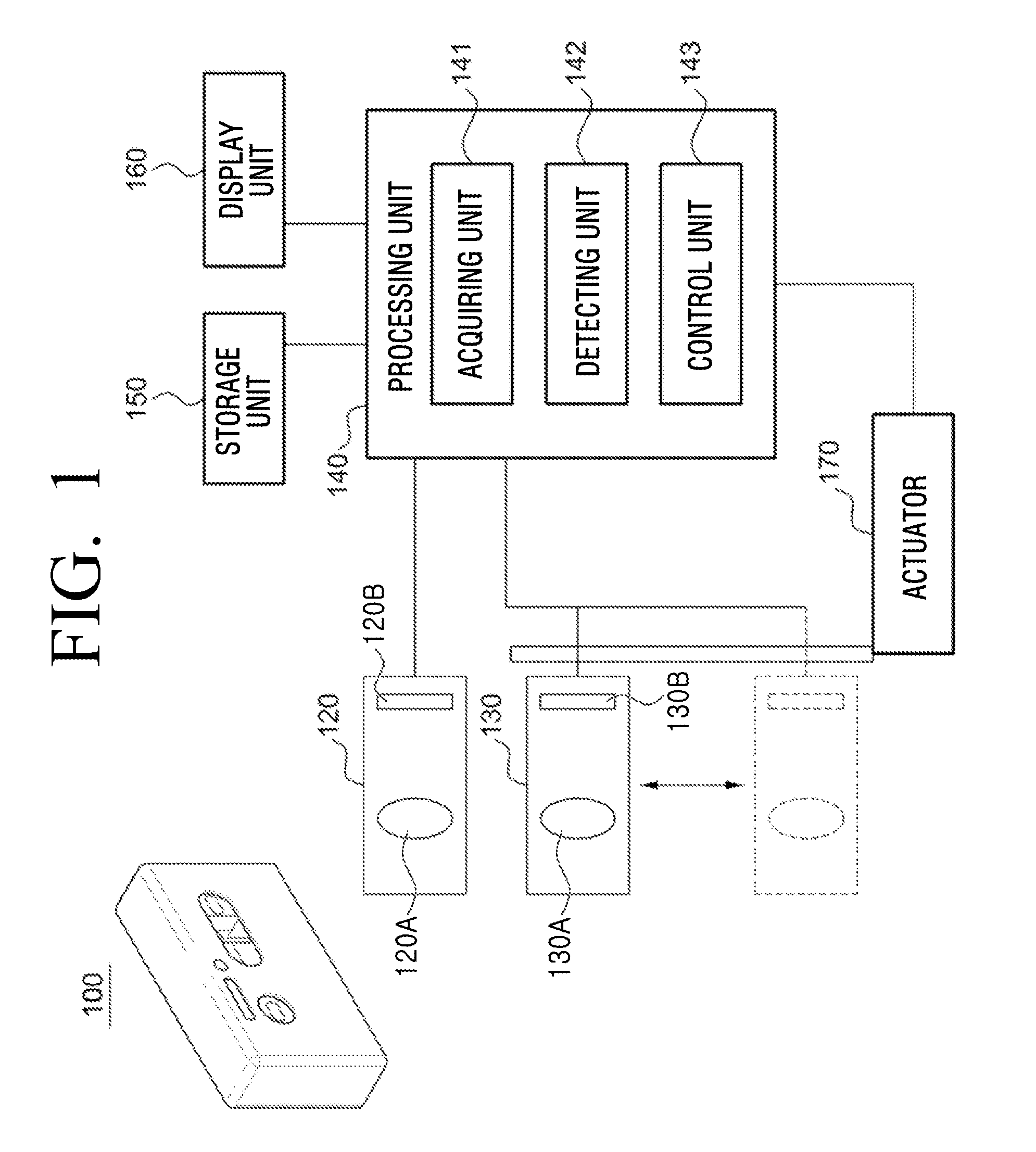 Method for improving 3 dimensional effect and reducing visual fatigue and apparatus enabling the same