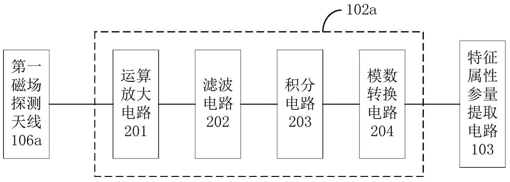 Device for lightning location