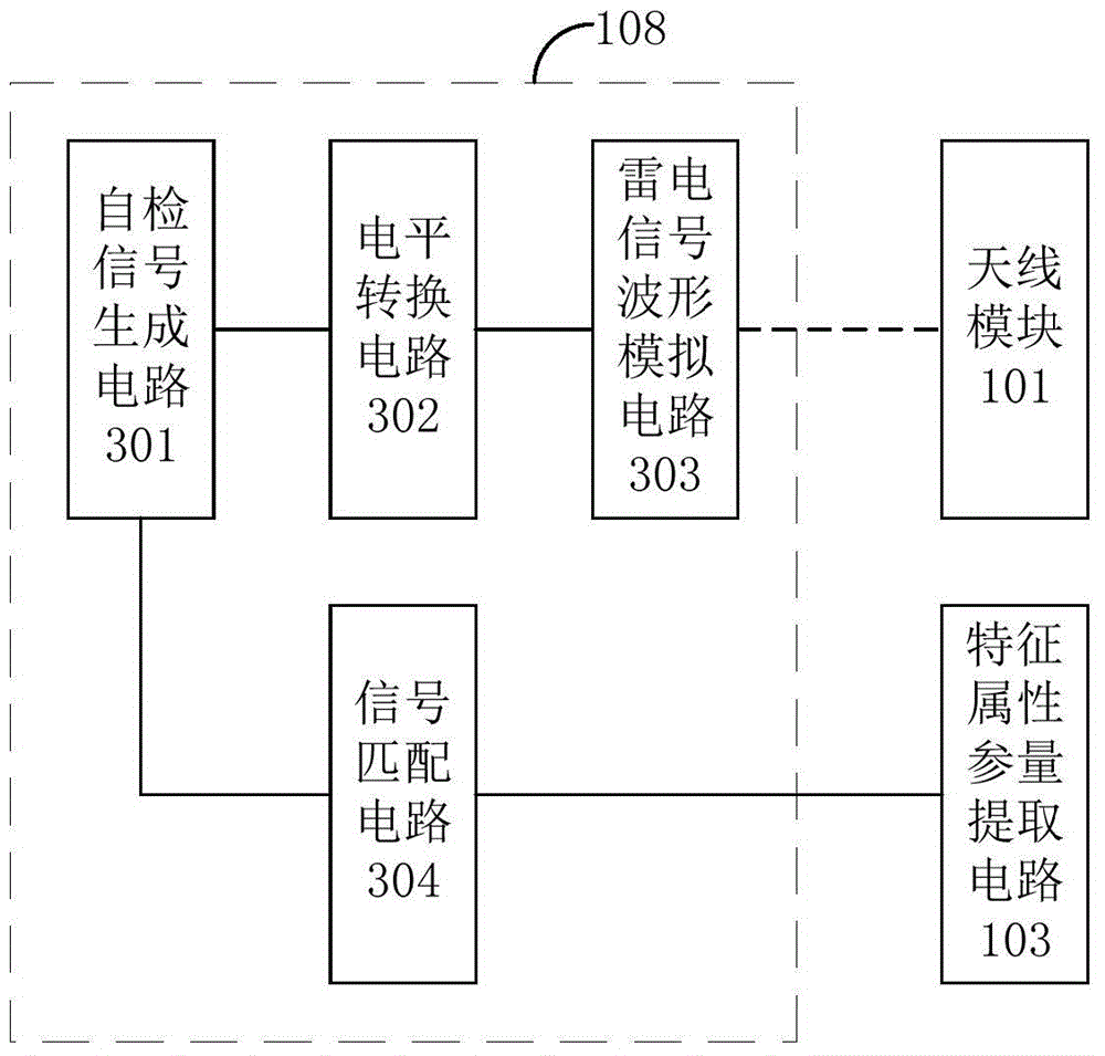 Device for lightning location