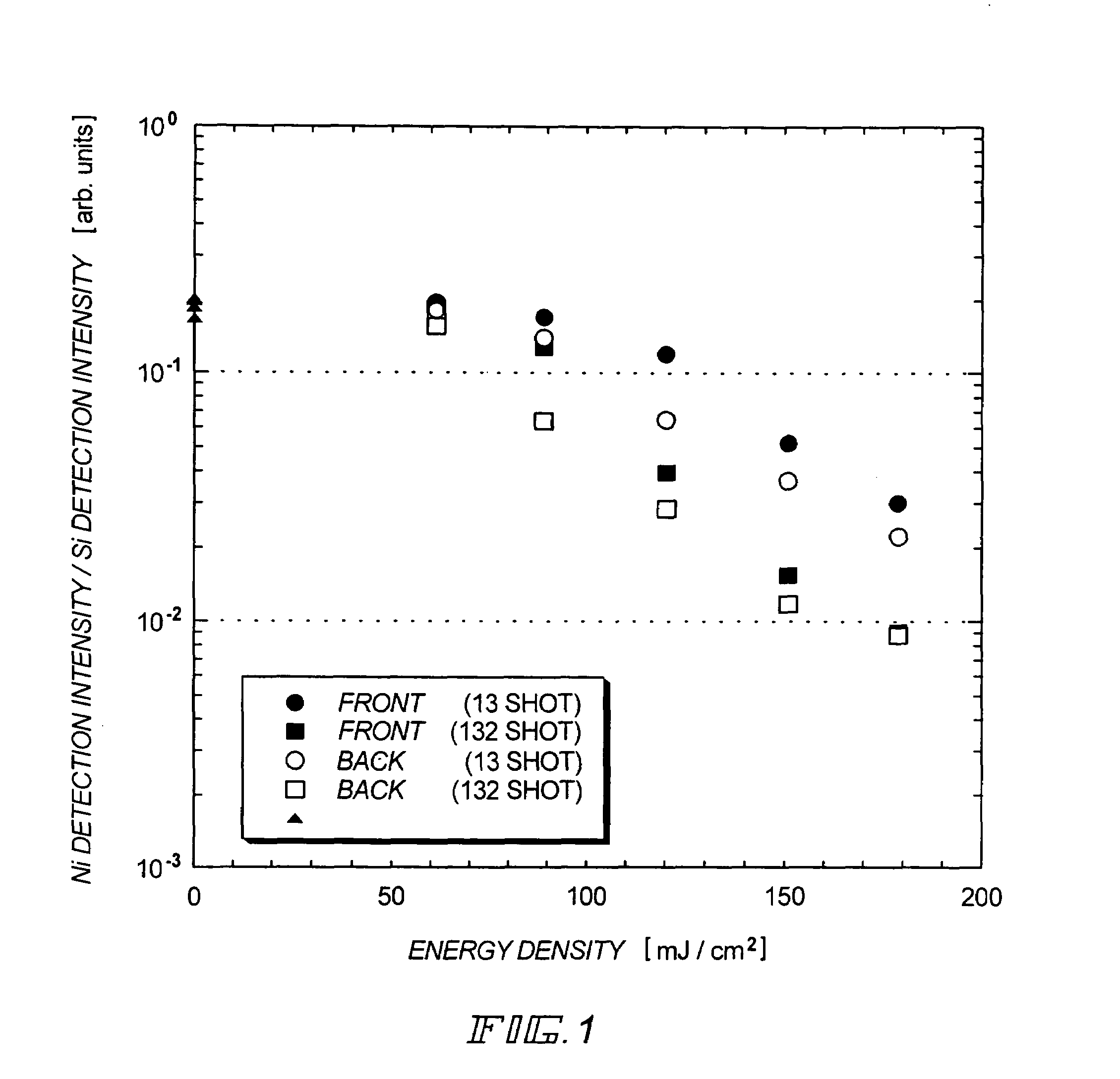 Semiconductor device and method of manufacturing the same