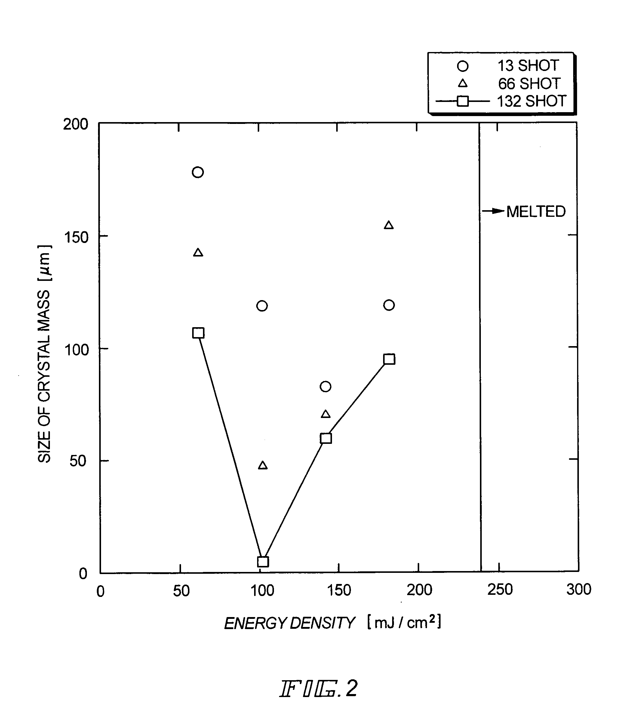 Semiconductor device and method of manufacturing the same