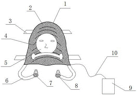 Medical nasal mark for pneumology department