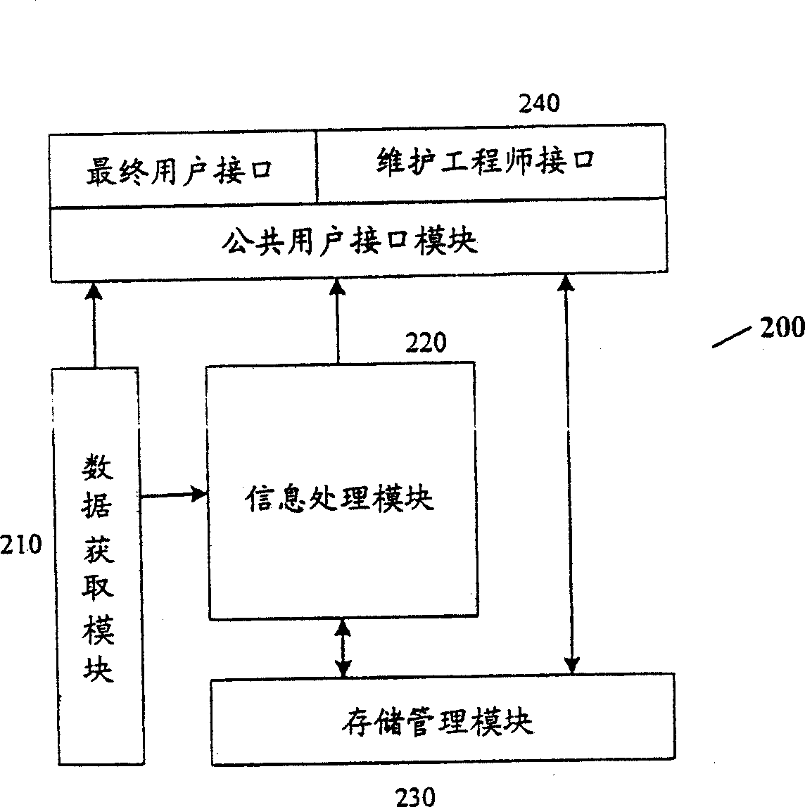 Image quality prediction method and apparatus and fault diagnosis system