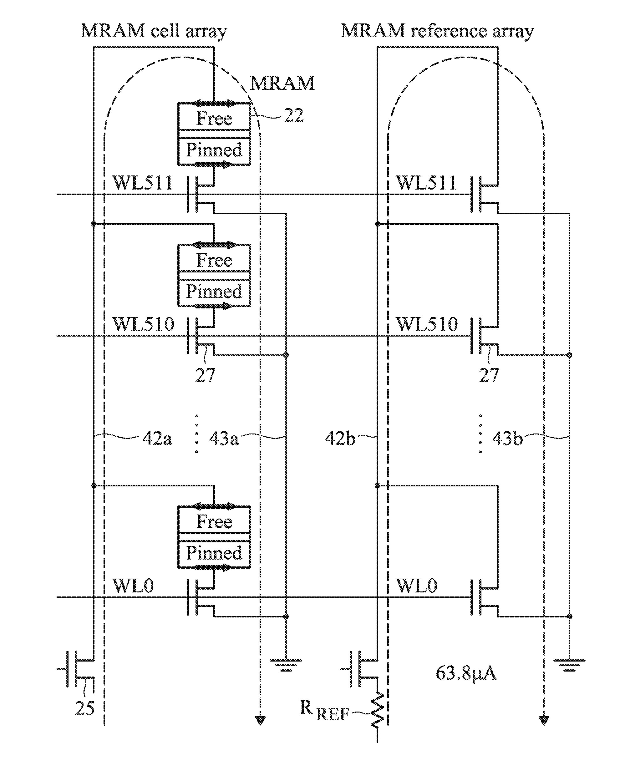 Adjusting reference resistances in determining MRAM resistance states