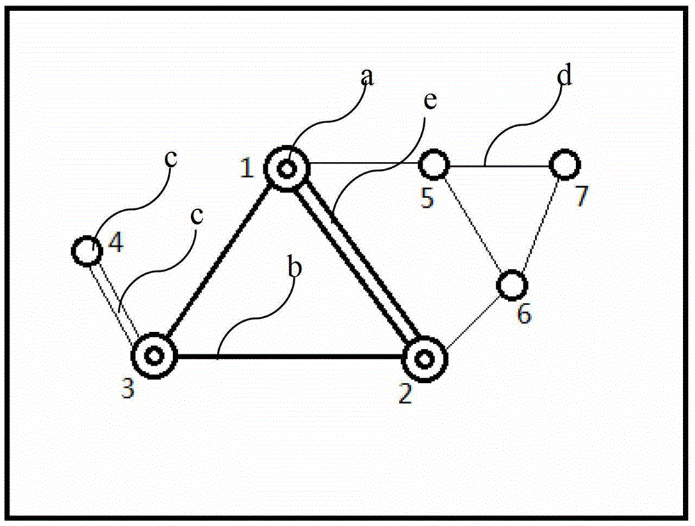 Method and system for evaluating grid node reliability