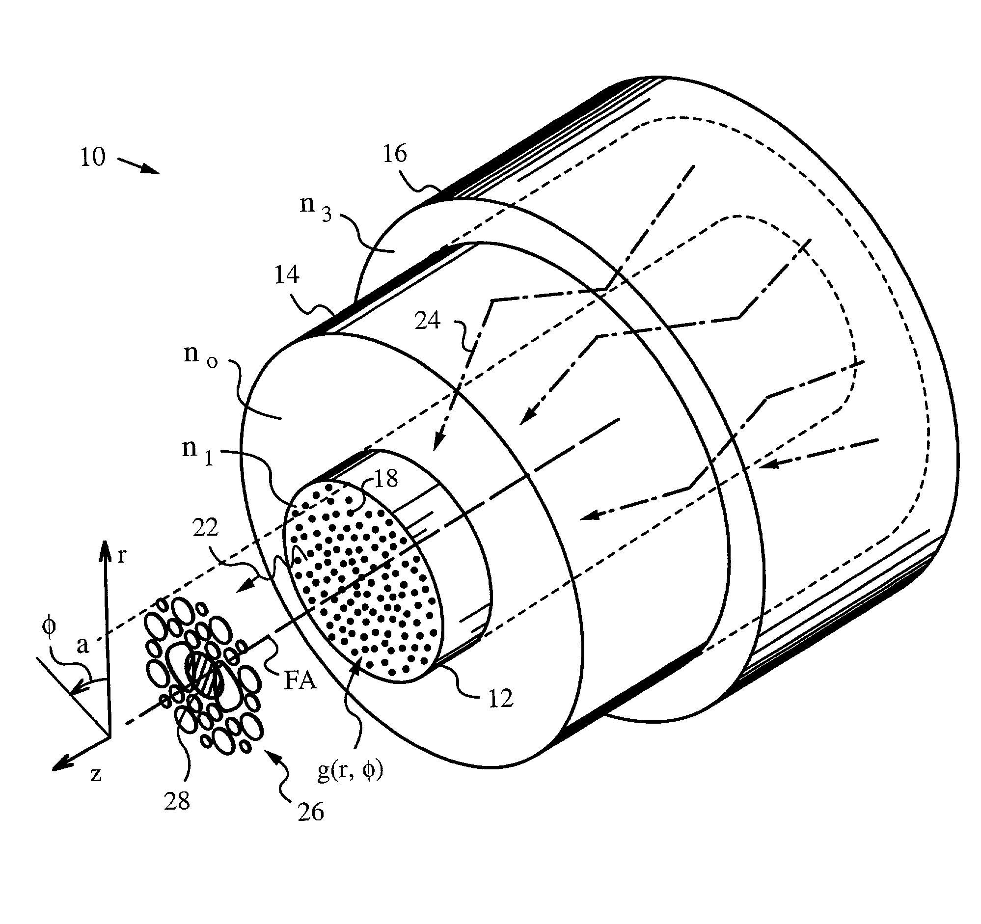 Fiber lasers having a complex-valued Vc-parameter for gain-guiding