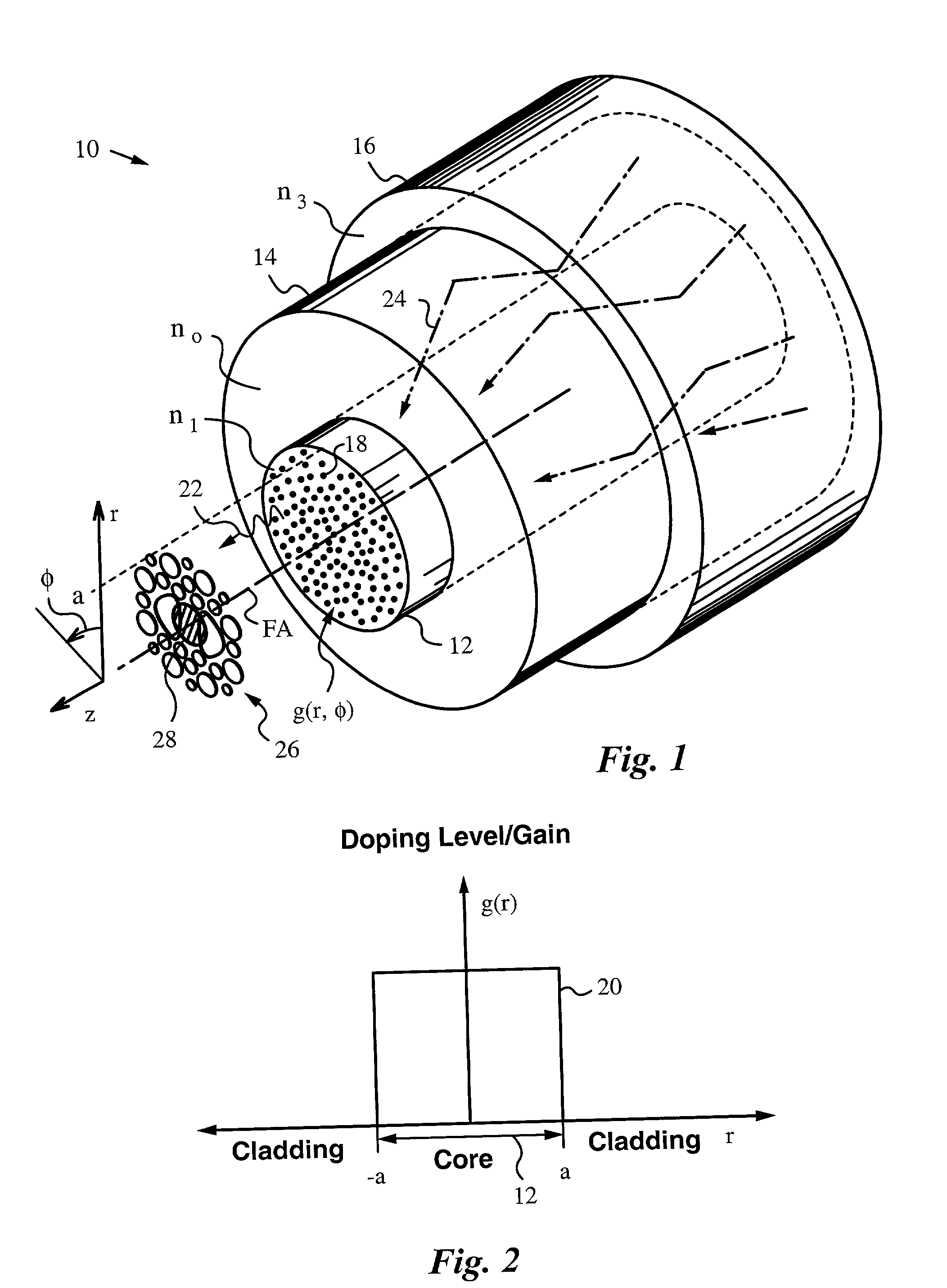 Fiber lasers having a complex-valued Vc-parameter for gain-guiding