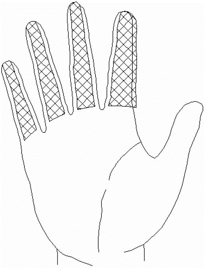 Hand touch interaction system