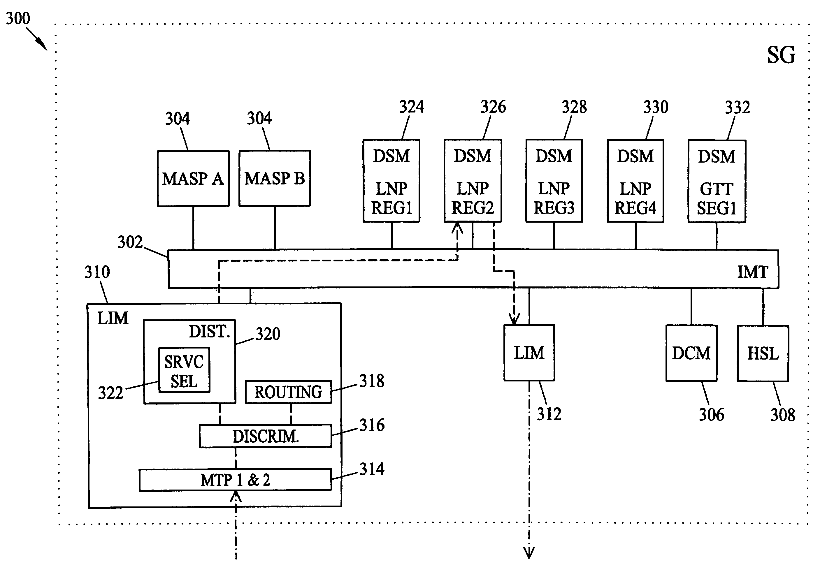 Methods and systems for distributing application data among multiple processing modules in a telecommunications network element having a distributed internal processing architecture