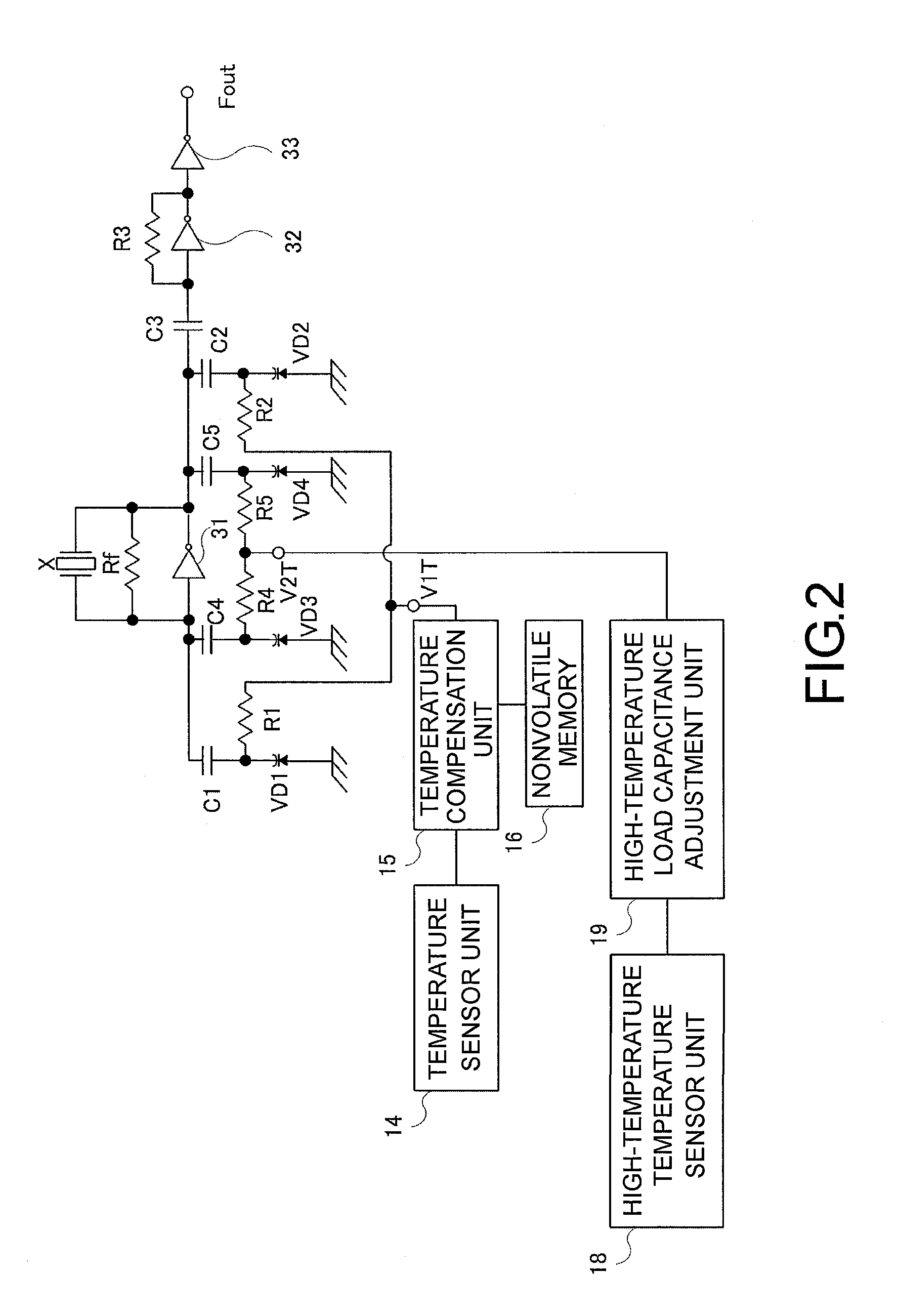 Temperature-compensated crystal oscillator