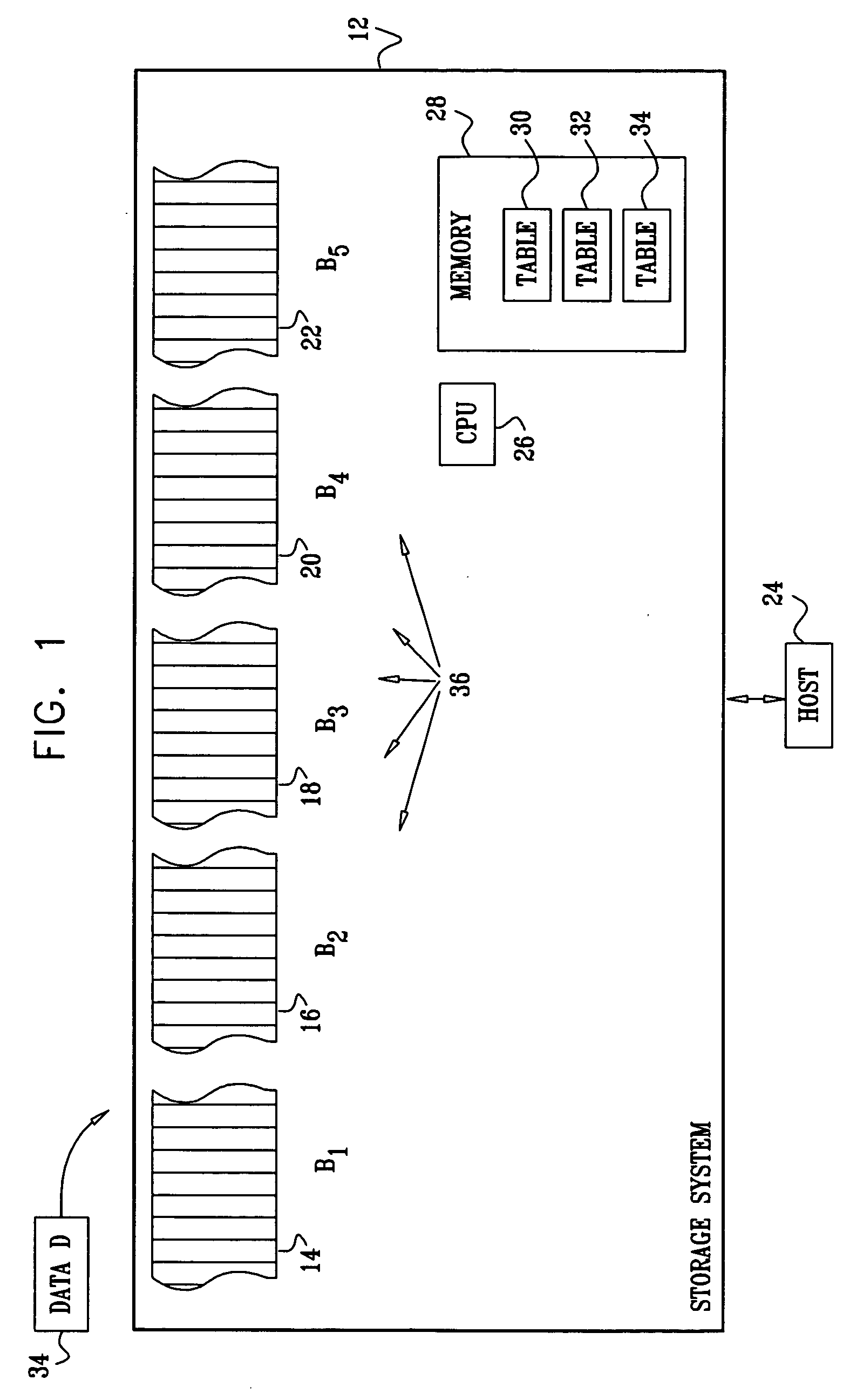 Data allocation in a distributed storage system