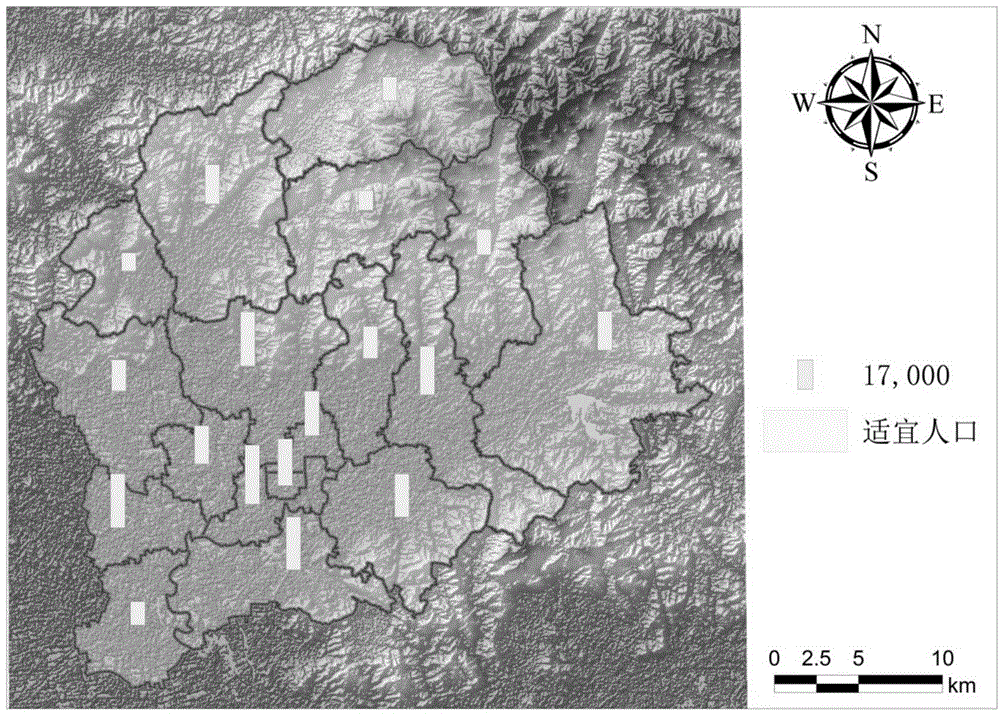 System and method for evaluating comprehensive carrying capacity of region