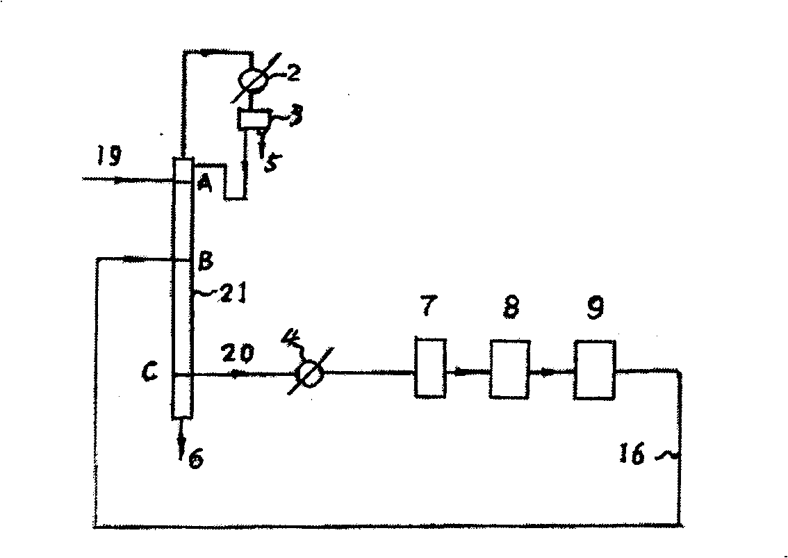 Recovery and using method of solution and unreaction monomer in process of producting polymer by solution polymerization process