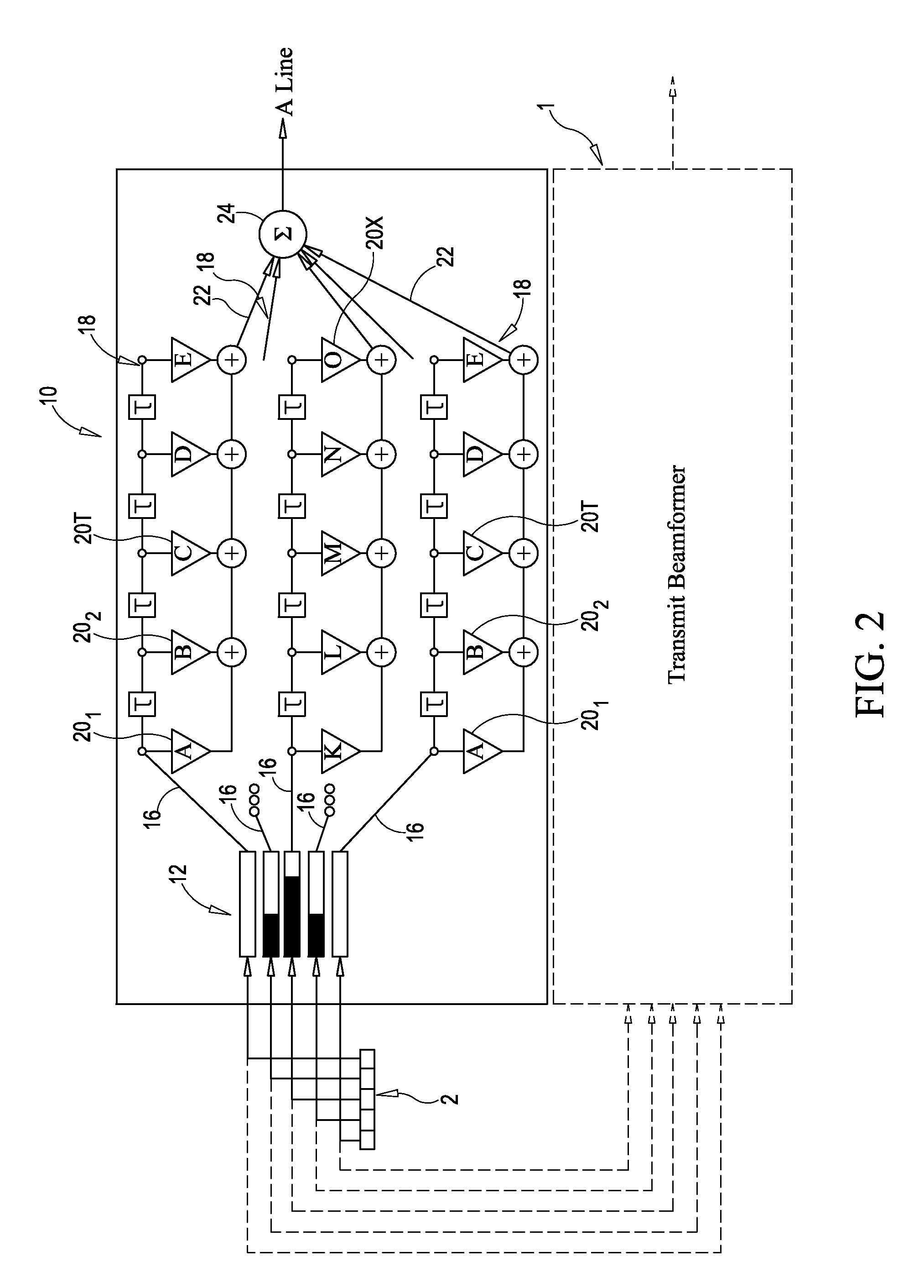 Imaging or communications system utilizing multisample apodization and method