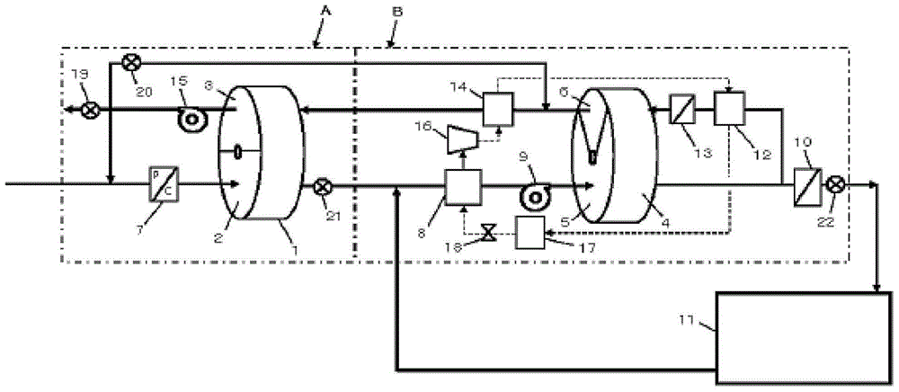 Dehumidifier