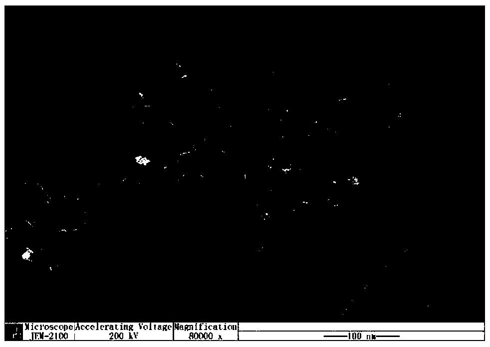 Hexagonal crystal tungsten bronze short rod nanoparticles and preparation method thereof