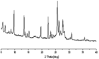 Synthetic method of ZSM-5/mordenite composite molecular sieve