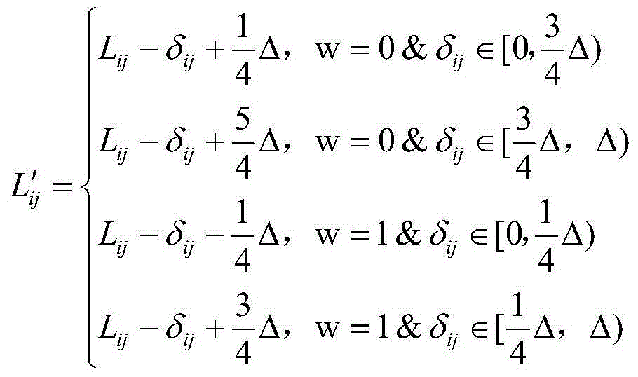 DWT-SVD geometric attack prevention blind watermark method based on SIFT