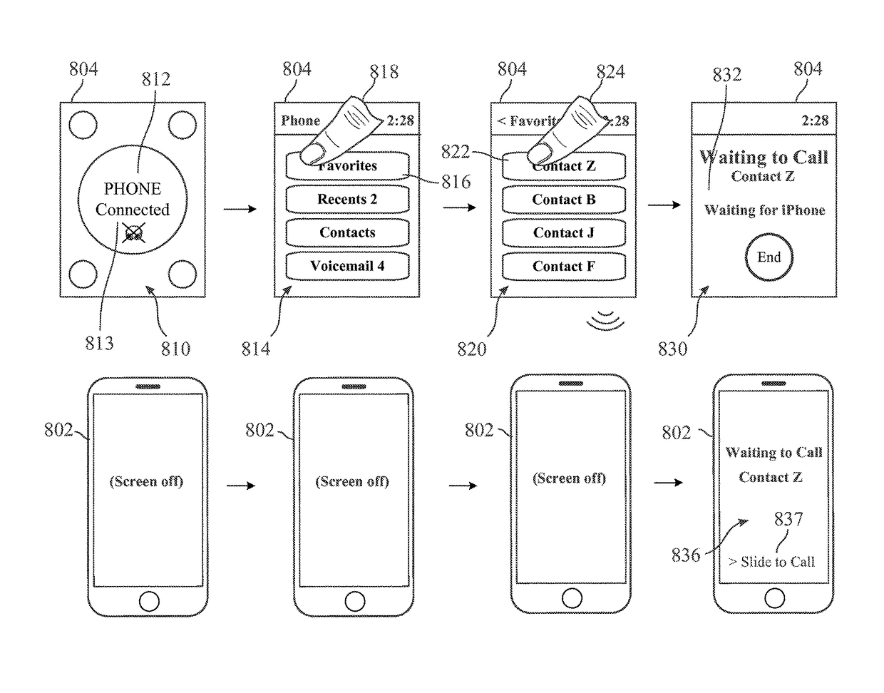 Phone user interface