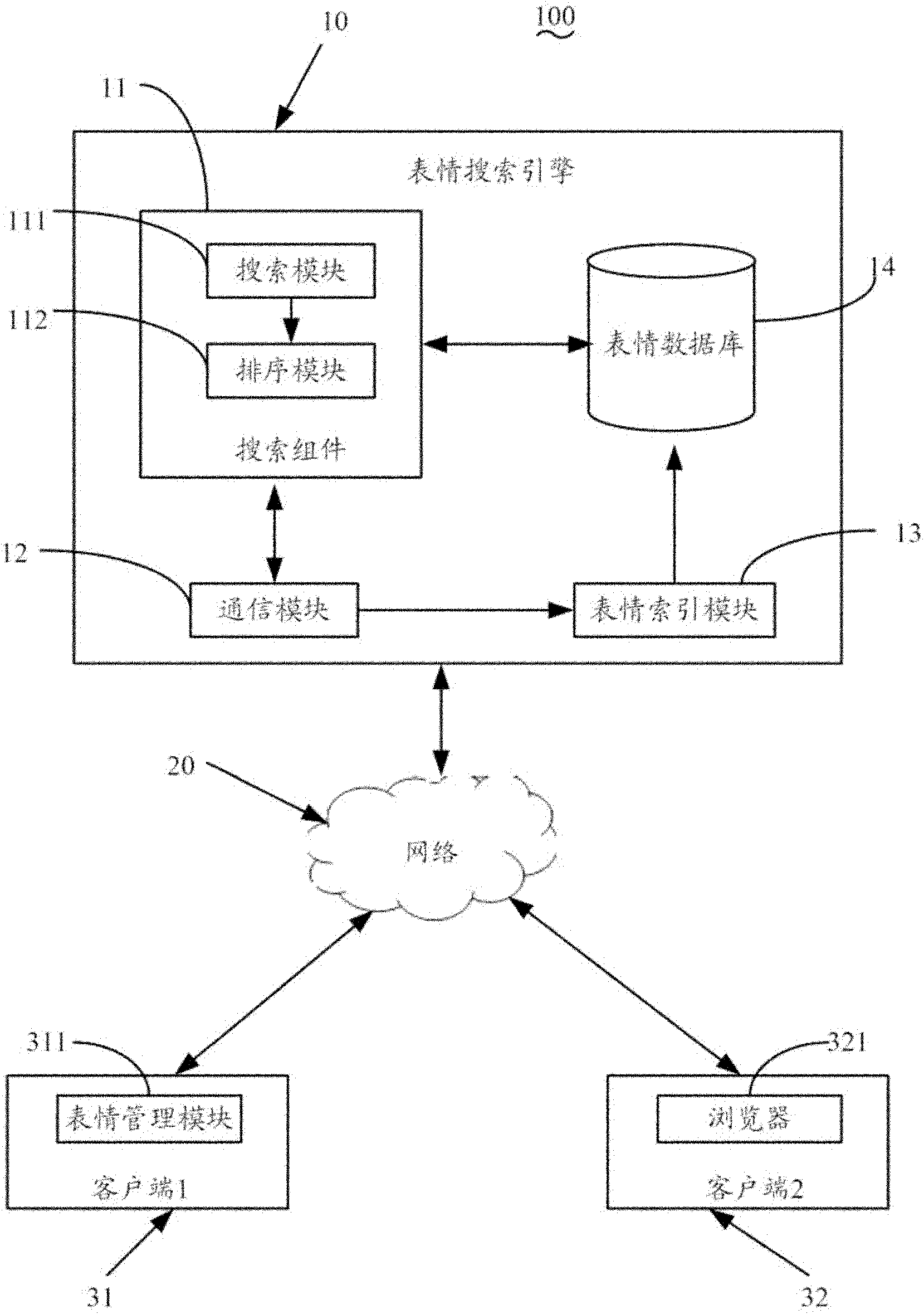 Expression search engine, expression management system using same and expression management method