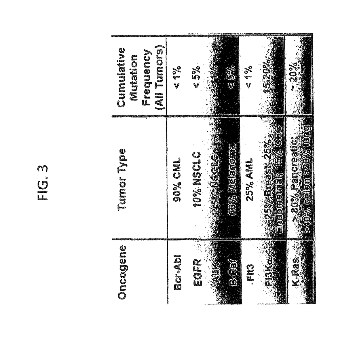 Inhibitors of KRAS G12C mutant proteins