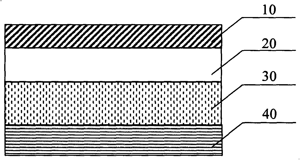 Ultrathin high-temperature-resistant thermal insulation material structure