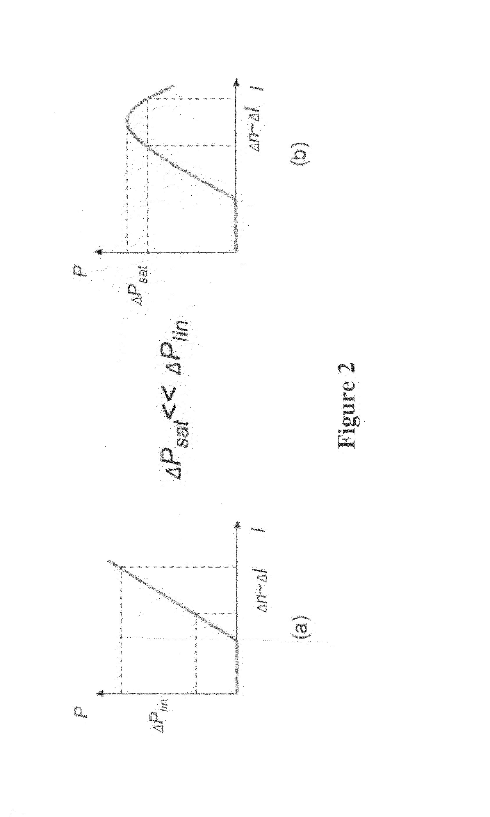 Tunable quantum cascade lasers and photoacoustic detection of trace gases, TNT, TATP and precursors acetone and hydrogen peroxide