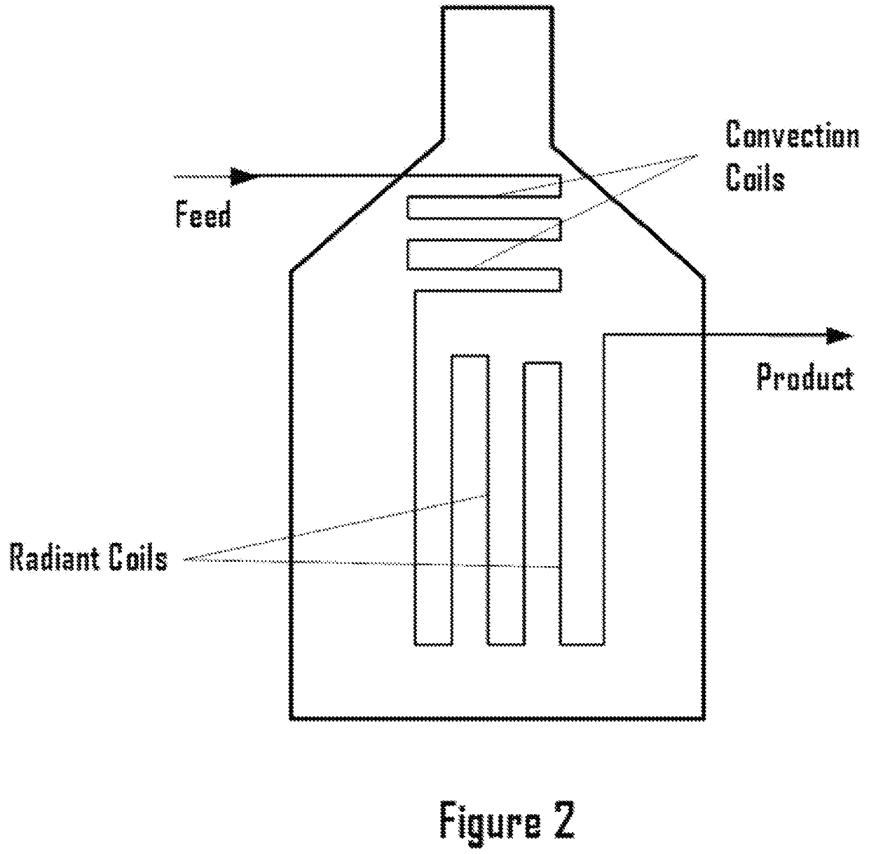 Methane ethane crackers