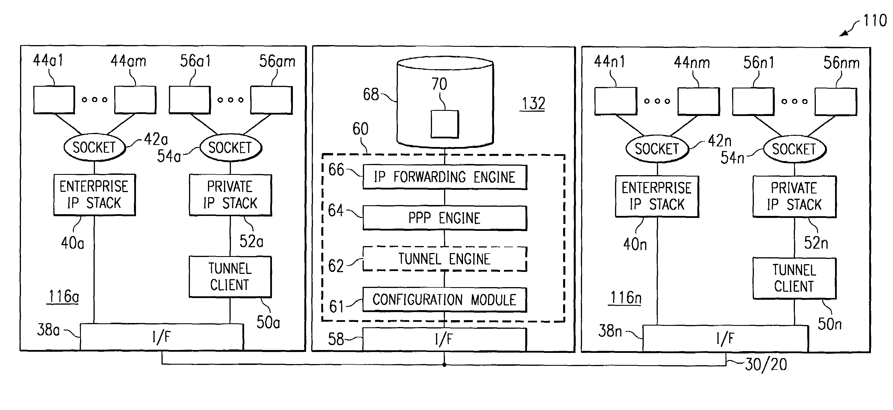 Method and apparatus for managing tunneled communications in an enterprise network