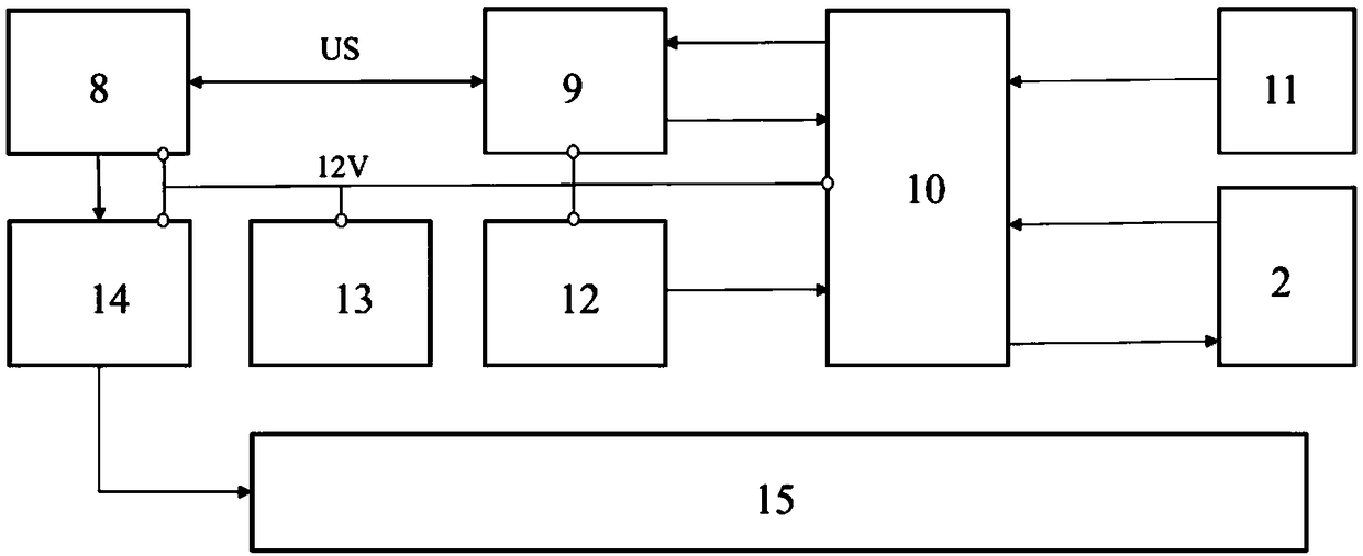 Four-dimensional direct-current electric process monitoring system on basis of remote control and inversion method