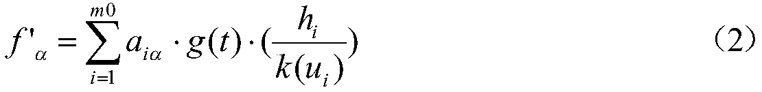 Bipartite graph recommendation method based on key user and time context