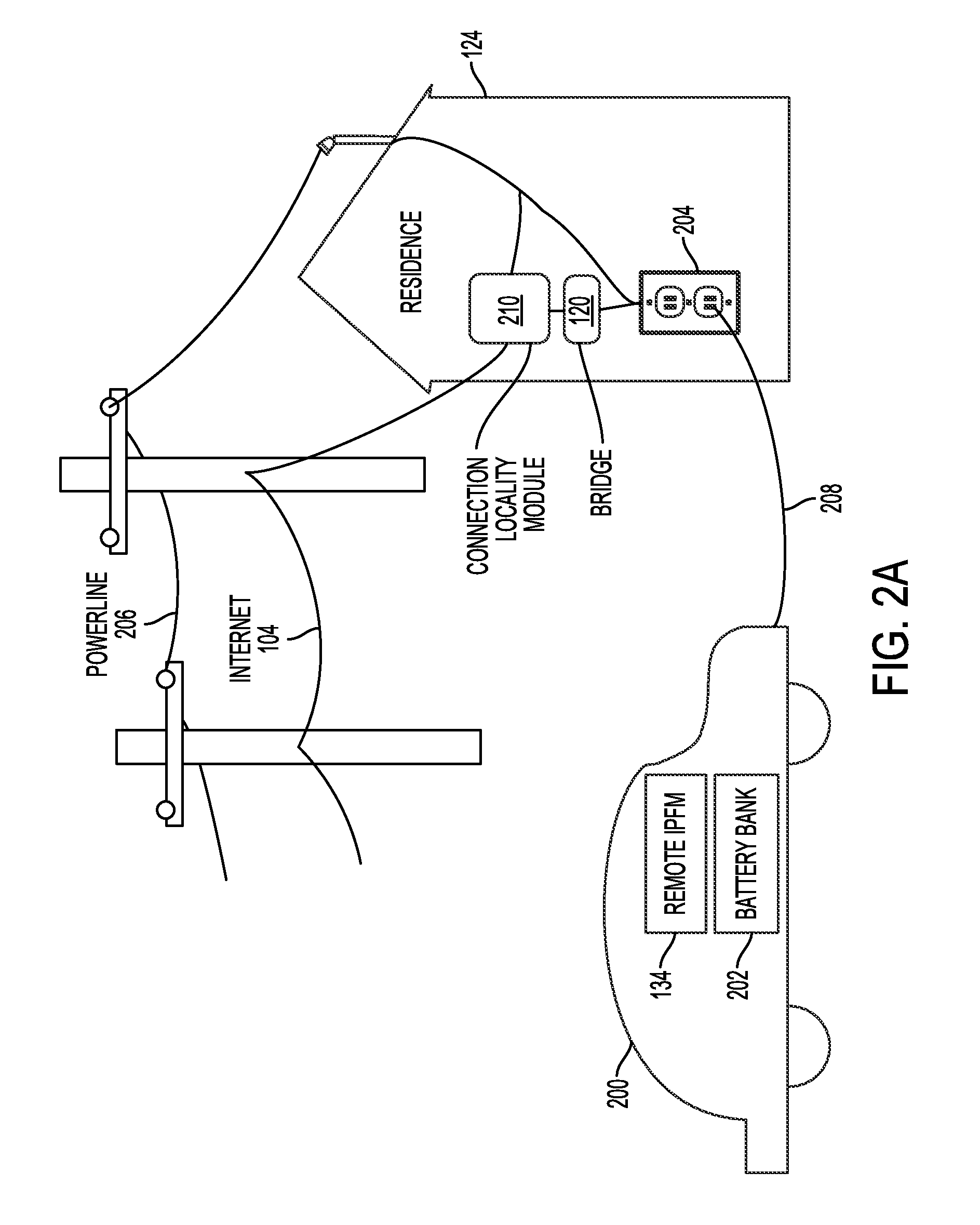 Systems and methods for electric vehicle power flow management