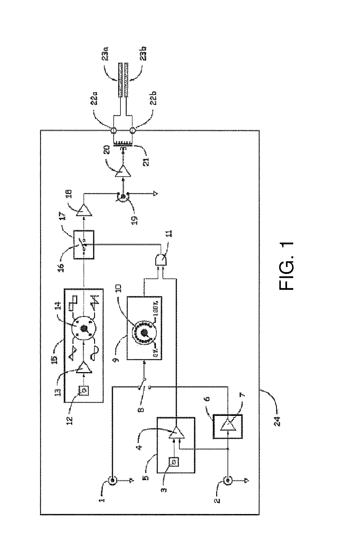 Plasma control and power system