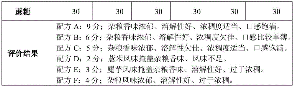 Coarse-cereal solid beverage and preparation method thereof