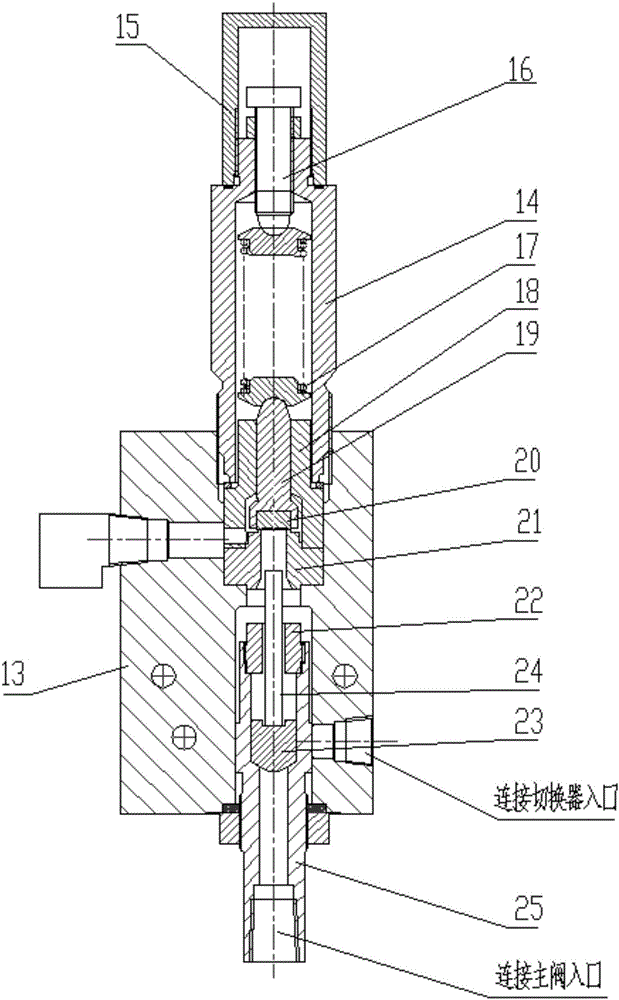 All-metal-sealed pilot-type safety valve